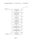 CLIENT IDENTIFICATION FOR TRANSPORTATION LAYER SECURITY SESSIONS diagram and image