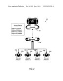 METHOD AND SYSTEM FOR LICENSE MANAGEMENT diagram and image