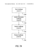 METHOD AND SYSTEM FOR LICENSE MANAGEMENT diagram and image