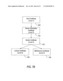 METHOD AND SYSTEM FOR LICENSE MANAGEMENT diagram and image