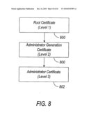 METHOD AND SYSTEM FOR LICENSE MANAGEMENT diagram and image