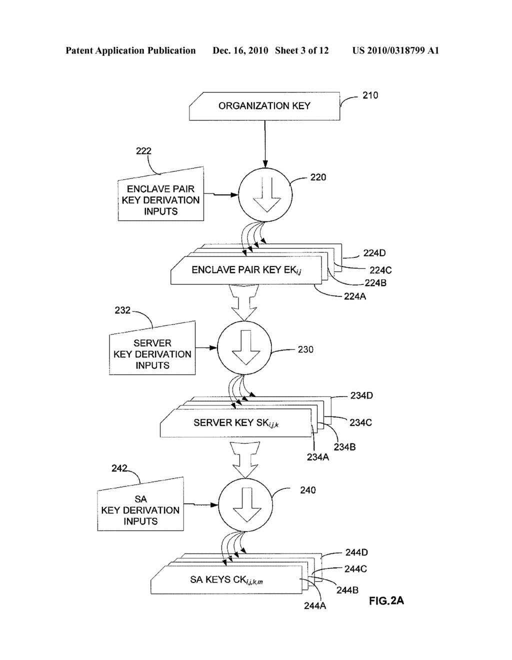 DISCOVERY OF SECURE NETWORK ENCLAVES - diagram, schematic, and image 04