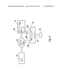 ENERGY SAVING IN SYSTEMS-ON-CHIP diagram and image