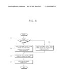 COMPUTER AND CONTROL METHOD THEREOF diagram and image