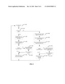 DATA RECOVERY IN MULTI-LEVEL CELL NONVOLATILE MEMORY diagram and image