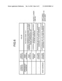 CONTROLLER, STORAGE MEDIUM, AND INFORMATION CONTROL METHOD diagram and image