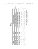 CONTROLLER, STORAGE MEDIUM, AND INFORMATION CONTROL METHOD diagram and image