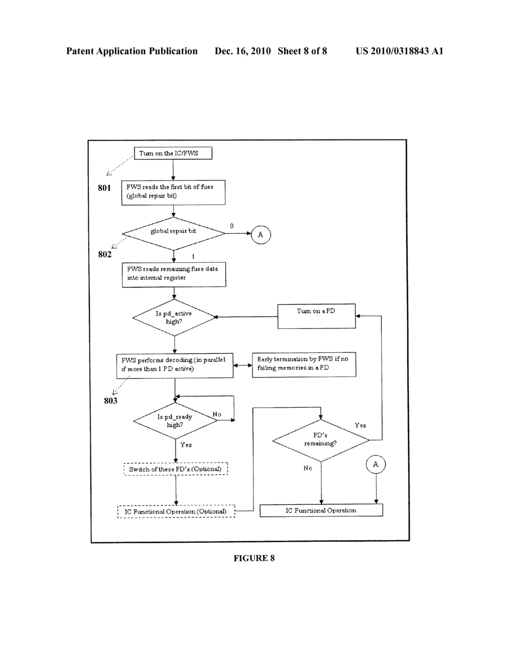 SHARED FUSE WRAPPER ARCHITECTURE FOR MEMORY REPAIR - diagram, schematic, and image 09