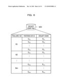 RECORDING MEDIUM STORING MONITORING PROGRAM, MONITORING DEVICE, AND MONITORING METHOD diagram and image