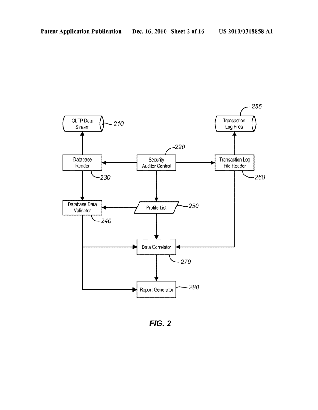 METHOD AND SYSTEM FOR AUDITING TRANSACTION DATA FROM DATABASE OPERATIONS - diagram, schematic, and image 03