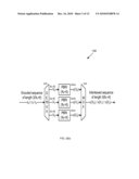 COMMUNICATIONS CHANNEL PARALLEL INTERLEAVER AND DE-INTERLEAVER diagram and image