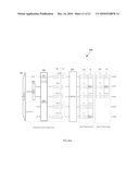 COMMUNICATIONS CHANNEL PARALLEL INTERLEAVER AND DE-INTERLEAVER diagram and image