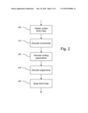 METHODS AND DEVICES FOR BINARY CODING AND DECODING OF STRUCTURED DOCUMENTS COMPRISING A PLURALITY OF DATA diagram and image