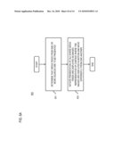 METHOD AND APPARATUS OF PROVIDING GRAPHICAL USER INTERFACE FOR VISUALLY STREAMING MEDIA diagram and image