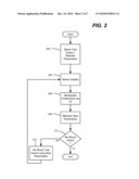 VIEWER-CENTRIC USER INTERFACE FOR STEREOSCOPIC CINEMA diagram and image