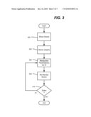 VIEWER-CENTRIC USER INTERFACE FOR STEREOSCOPIC CINEMA diagram and image