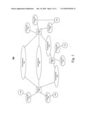 Communication Path Exchange Service diagram and image