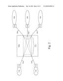 Communication Path Exchange Service diagram and image