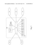 Communication Path Exchange Service diagram and image