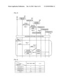 METHOD FOR STARTING SCA-BASED WAVEFORM APPLICATION IN COMPONENT START ORDER diagram and image