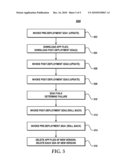 SUPPLEMENTARY DEPLOYMENT ACTIONS diagram and image