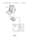 Trace Correlation for Profiling Subroutines diagram and image