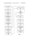 Trace Correlation for Profiling Subroutines diagram and image