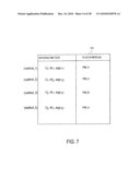 REGISTRATION METHOD FOR SUPPORTING BYTECODE MODIFICATION diagram and image