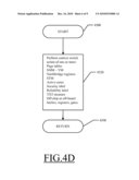 EXECUTION CONTEXT ISOLATION diagram and image