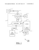 COMMUNICATION IN ISOLATED EXECUTION CONTEXTS diagram and image