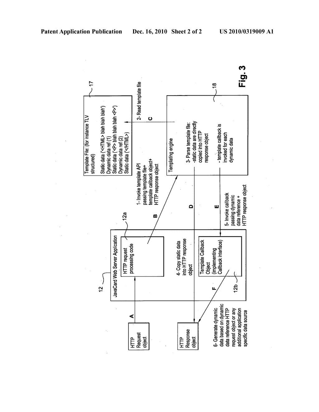  PERSONAL TOKEN HAVING ENHANCED ABILITIES FOR DELIVERING HTML DATA - diagram, schematic, and image 03