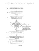 PROGRAM GUIDE SYSTEM WITH COMBINATION CATEGORY SEARCH diagram and image