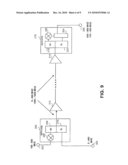 SYSTEM AND METHOD TO EXPAND CATV TRANSMISSION SPECTRUM USING HIGH FREQUENCY SPECTRUM OVERLAYS diagram and image