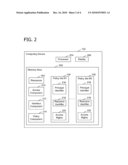 CONTROLLING ACCESS TO RESOURCES BY HOSTED ENTITIES diagram and image