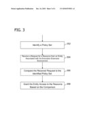 CONTROLLING ACCESS TO RESOURCES BY HOSTED ENTITIES diagram and image