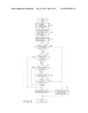 RADIO COMMUNICATION APPARATUS AND RADIO COMMUNICATION METHOD diagram and image