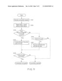 RADIO COMMUNICATION APPARATUS AND RADIO COMMUNICATION METHOD diagram and image