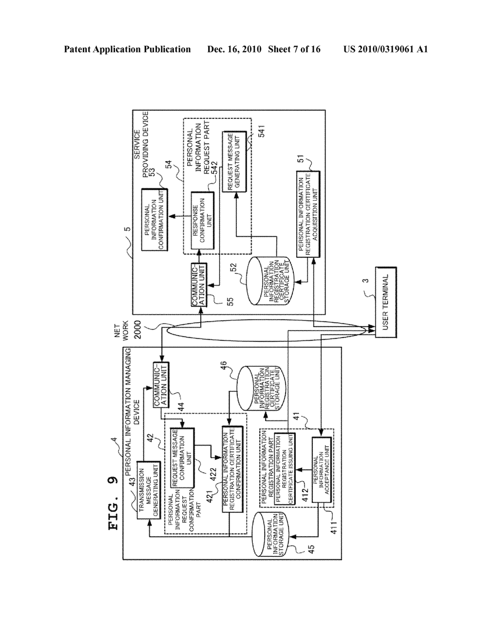PERSONAL INFORMATION MANAGING DEVICE, SERVICE PROVIDING DEVICE, PROGRAM, PERSONAL INFORMATION MANAGING METHOD, CHECKING METHOD AND PERSONAL INFORMATION CHECKING SYSTEM FOR FALSIFICATION PREVENTION OF PERSONAL INFORMATION AND NON REPUDIATION OF PERSONAL INFORMATION CIRCULATION - diagram, schematic, and image 08