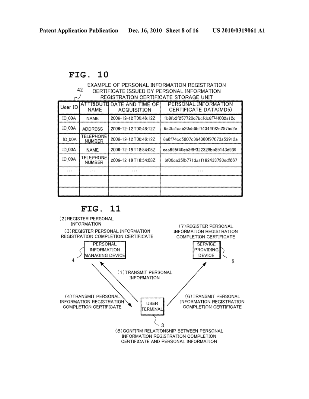 PERSONAL INFORMATION MANAGING DEVICE, SERVICE PROVIDING DEVICE, PROGRAM, PERSONAL INFORMATION MANAGING METHOD, CHECKING METHOD AND PERSONAL INFORMATION CHECKING SYSTEM FOR FALSIFICATION PREVENTION OF PERSONAL INFORMATION AND NON REPUDIATION OF PERSONAL INFORMATION CIRCULATION - diagram, schematic, and image 09