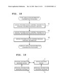 PERSONAL INFORMATION MANAGING DEVICE, SERVICE PROVIDING DEVICE, PROGRAM, PERSONAL INFORMATION MANAGING METHOD, CHECKING METHOD AND PERSONAL INFORMATION CHECKING SYSTEM FOR FALSIFICATION PREVENTION OF PERSONAL INFORMATION AND NON REPUDIATION OF PERSONAL INFORMATION CIRCULATION diagram and image