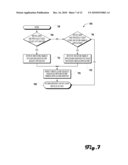 INVITATION SERVICE FOR MULTI-DEVICE APPLICATION SESSIONS diagram and image