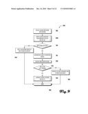 INVITATION SERVICE FOR MULTI-DEVICE APPLICATION SESSIONS diagram and image