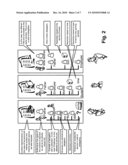 METHOD AND SYSTEM FOR PERFORMING DELEGATION OF RESOURCES diagram and image