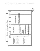 METHOD AND SYSTEM FOR PERFORMING DELEGATION OF RESOURCES diagram and image