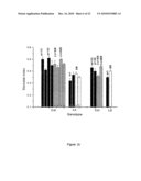 Method of producing plants having enhanced transpiration efficiency and plants produced therefrom diagram and image