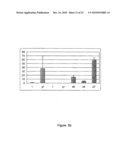 Method of producing plants having enhanced transpiration efficiency and plants produced therefrom diagram and image