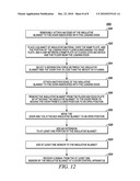 DOCK LEVELER BLANKET APPARATUS AND METHODS diagram and image