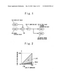 CONTROL APPARATUS AND CONTROL METHOD FOR COMPRESSOR diagram and image