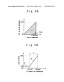 CONTROL APPARATUS AND CONTROL METHOD FOR COMPRESSOR diagram and image