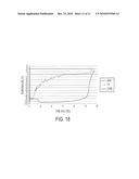 DEVICES AND METHODS FOR DISPENSING A CRYOGENIC FLUID diagram and image